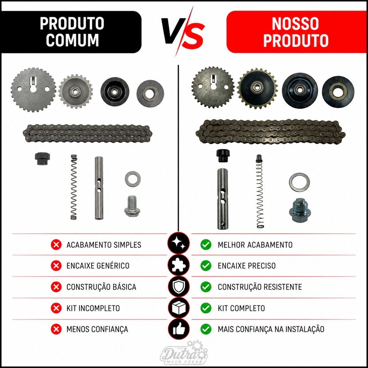 Kit Tensor Corrente Comando Honda Biz 110i Pop 110i Completo Coroa Engrenagem
