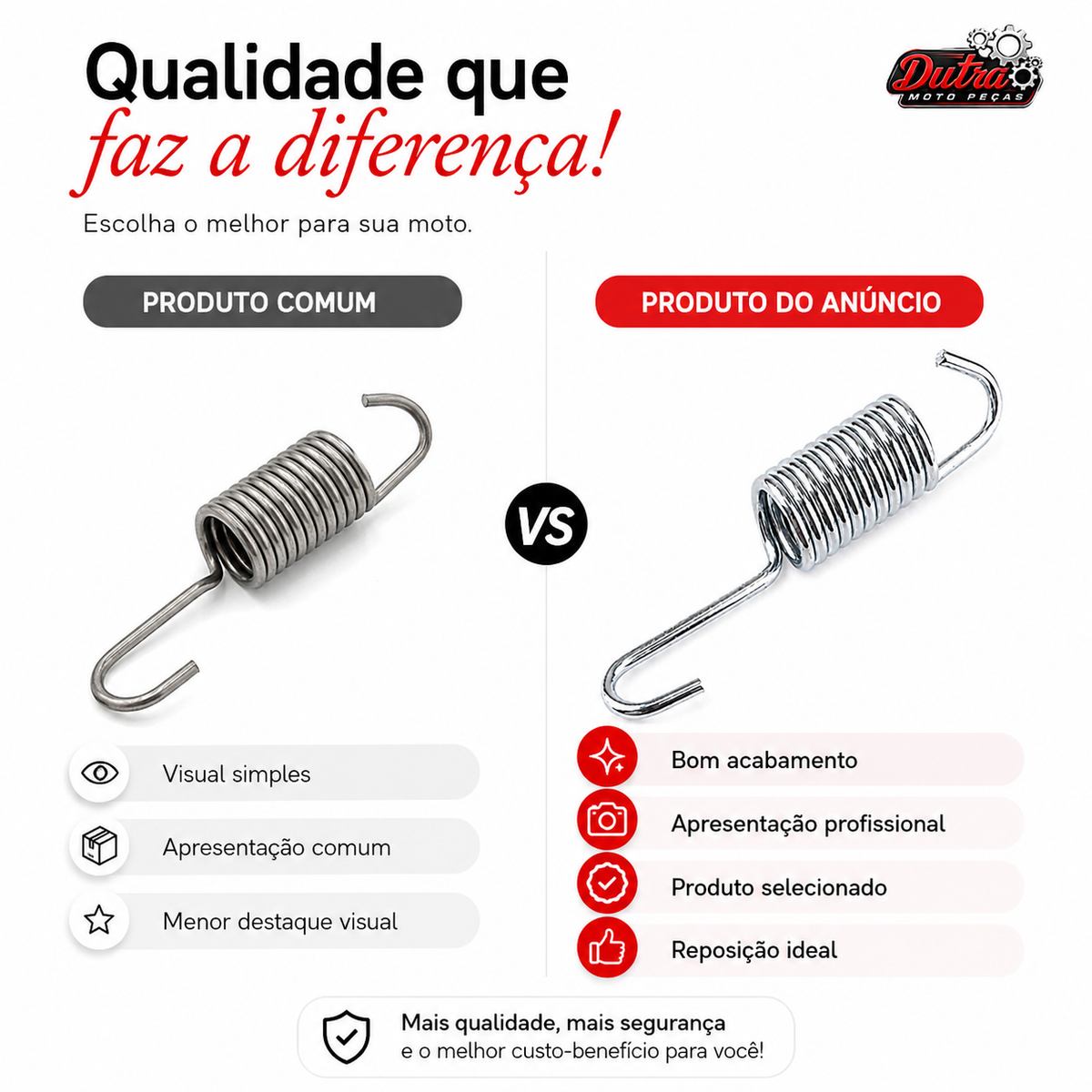 Mola Pedal Freio Honda CG 125 150 Titan Fan Start Today ML Turuna 1 Unidade