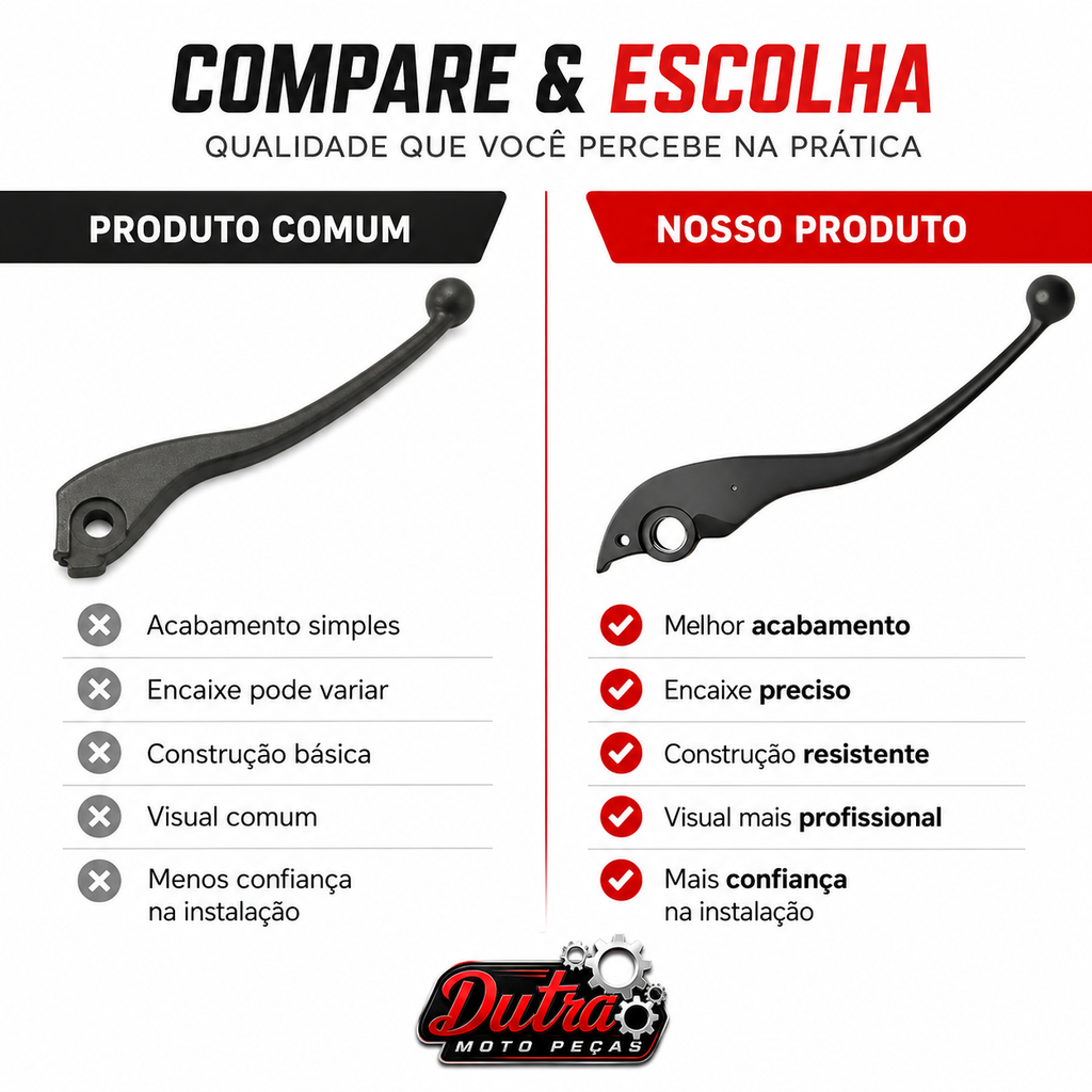 Manete Freio Honda CG 160 Titan Fan Start Cargo 2025 2026 Freio Disco Preto