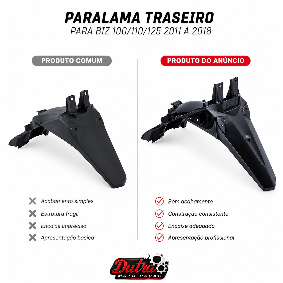 Paralama Traseiro Honda Biz 100 110i 125 2011 a 2018 Carenagem Reposição