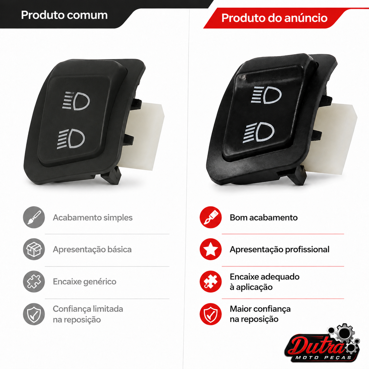 Botão Interruptor Farol Alto Baixo Honda Biz 125 2018 a 2023 Luz Alta Baixa