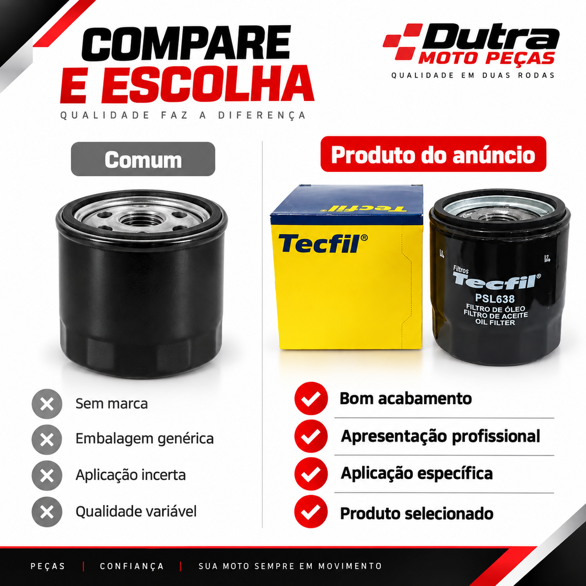 Filtro De Óleo Mahle OC1019 Metal Leve Honda Cb 500f 2019 A 2020
