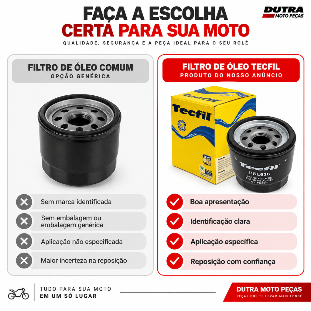 Filtro De Óleo Mahle OC1019 Cb 600F Hornet Todas