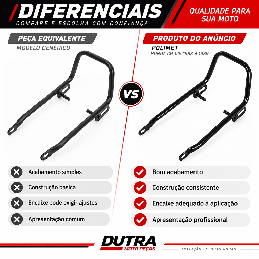 Alça Modelo Original Cg 125 1983 a 1989 Preto POLIMET