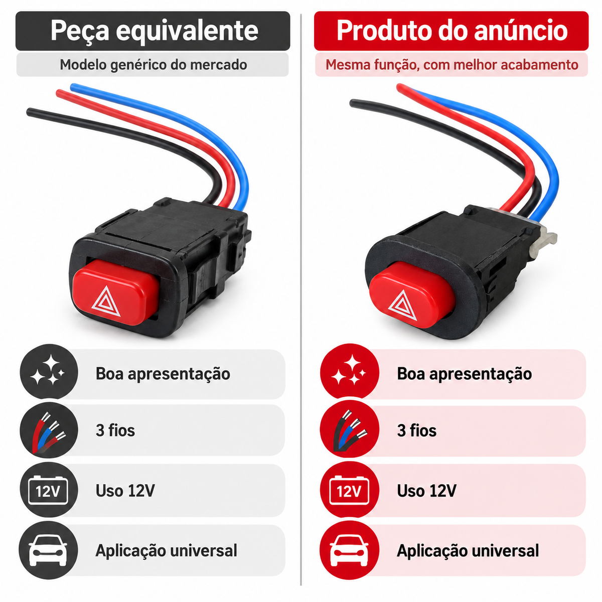 Botão Interruptor Auxiliar 3 Fios Universal Pisca Alerta Moto Carro 12V Farol Auxiliar LED Chave Liga Desliga