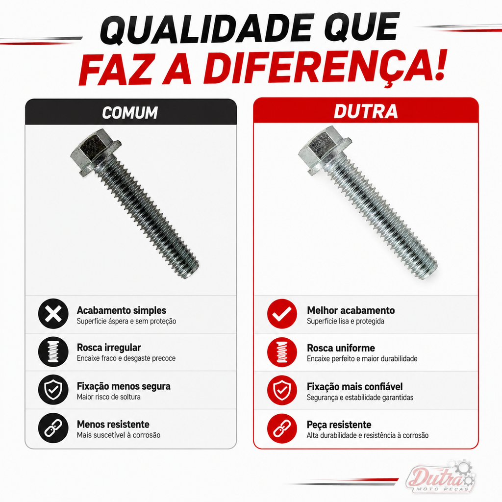 Parafuso Flange Paralama Dianteiro Honda CG Titan Fan Start 125 150 160 6x25 Chave 8mm